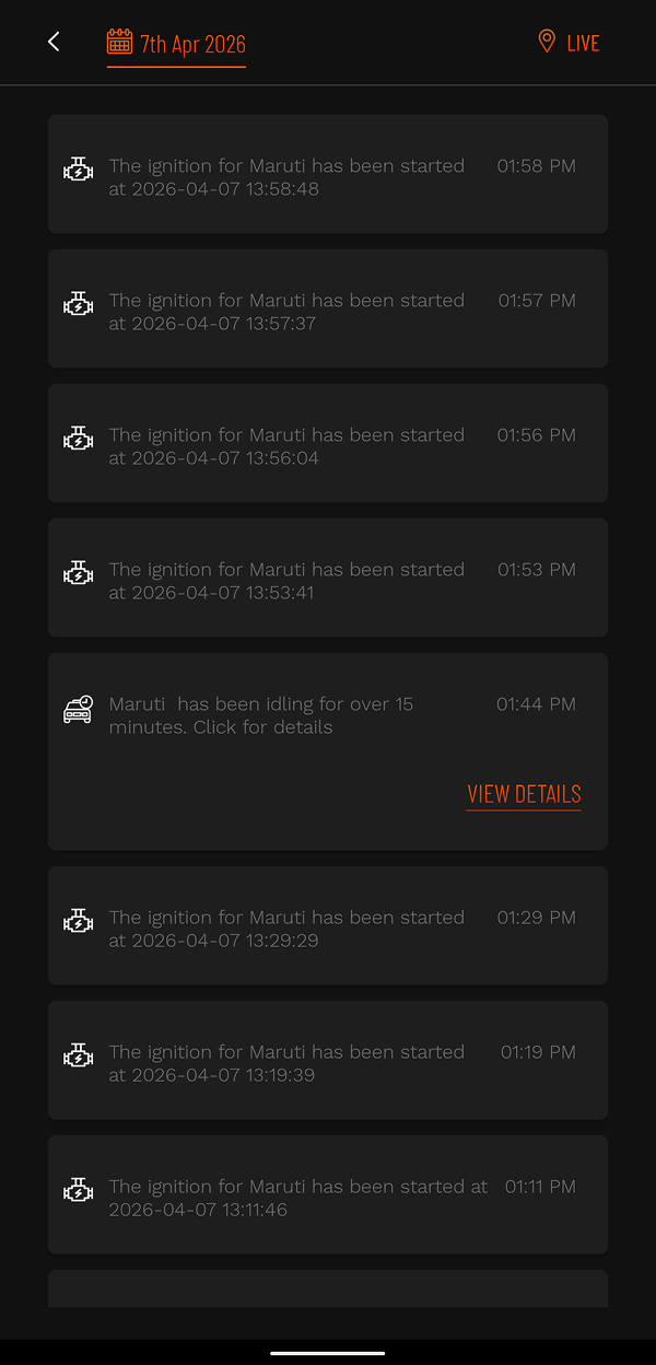 All alerts